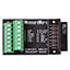 MEASUREWARE, UNIVERSAL BREAKOUT